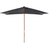 Image de Parasol Droit Rectangulaire Grande Taille Dim. 3l X 2l X 2,5h M