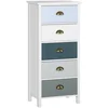 Image de Chiffonnier 5 Tiroirs Design Néo-rétro Blanc Bleu Gris