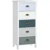 Image de Meuble de rangement chiffonnier style néo-rétro 5 tiroirs poignées coquilles mdf blanc bleu gris