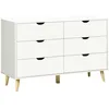 Image de Commode - HOMCOM - 6 tiroirs meuble de rangement 5 pieds biseautés bois mobilier chambre - bois - 120x40x76cm - blanc