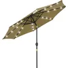 Image de Parasol Octogonal Inclinable Led Ø 2,67 X 2,4 M