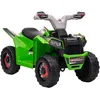 Image de Quad Électrique Enfant