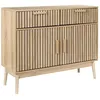 Image de Pajan - Buffet 2 Portes Effet Bois Avec Tasseaux