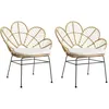 Image de Lot De 2 Fauteuils - Home Deco Factory - Honolulu - Confort - Beige Et Noir