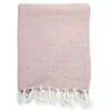 Image de Plaid Jacquard