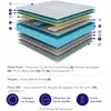 Image de Matelas felis 180x200 cm - très épais 30 cm - mousse haute résilience et haute densité, réversible, ergonomique, antistress, confortable FELIS