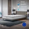 Image de Matelas UPSILON 160x200 cm-Hybride-Ressorts Ensachés-Mémoire de Forme-Mousse HR 35 kg-Blue Latex-Confort Mi-ferme-Réversible-26cm