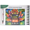 Image de Graph'it Go Kit Coloriage Mystère - Exotic Mandala