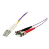 Image de MCL Samar-FJOM3/STLC-2M-Fibre optique et accessoires
