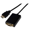 Image de MCL Samar-CG-287C-Cables pour HDMI/DVI/VGA
