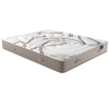 Image de Matelas Mousse À Mémoire De Forme 160x200 Cm Green - 24 Cm