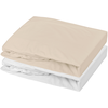 Image de Lot Alèse Imperméable Et Drap-housse Bébé En Coton
