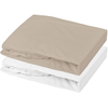Image de Lot Alèse Imperméable Et Drap-housse Bébé En Coton