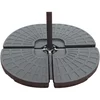 Image de Parasol Droit Rond Concept Usine 350 X 350 Dalle
