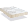 Image de Matelas Symphonie 2.0 140x200 Cm Mémoire De Forme