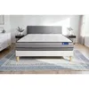 Image de Ensemble Matelas Actiflex Night 180x200cm Ressorts Ensaches 3zones De Confort + Sommier Kit Blanc