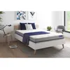 Image de Matelas 140x190 cm Latex et mémoire de forme - Actilatex Soft