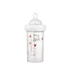 Image de Biberon 210 Ml My Love 6 Mois + - Le Biberon FranÃ§ais en occasion ou reconditionné