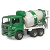Image de Camion-bétonnière MAN TGA