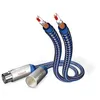 Image de Câble audio XLR - In-Akustik - Premium - 075 m - Double blindage - Couleur bleue