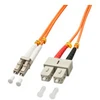 Image de Lindy cordon de raccordement - 2 m