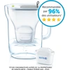 Image de Carafe filtrante Style Gris BRITA