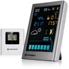 Image de Station Météo MeteoTemp TBV