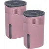 Image de Déshumidificateur dintérieur Drop 1000 g rose