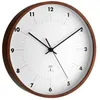 Image de Horloge murale radio pilotée