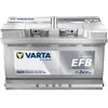 Image de Batterie de voiture VARTA 80Ah/800A