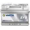 Image de Batterie de voiture VARTA 65Ah/650A 565500065K262