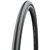 Image de Pneu invalide Schwalbe Rightrun