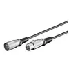 Image de Câble audio Xlr mâle-femelle 3pins 2.0m