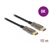 Image de Delock Câble Optique Actif Hdmi 8k 60 Hz 15 M