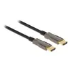 Image de Delock Câble Optique Actif Hdmi 8k 60 Hz 20 M