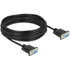 Image de DeLock Câble null modem série DB9 RS232 - F/F Noir - 10 m