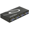 Image de DeLock 4 Ports VGA Switch (4 entrées vers 1 sortie)