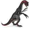Image de Figurine Thérizinosaure SCHLEICH