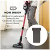 Image de Batterie li-ion de rechange pour aspirateur cleanbutler 3g turbo 47,0