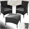 Image de Salon de jardin - TECTAKE - Ensemble détente dextérieur LUCERNE pour 2 personnes avec table et 2 sets de housses - Noir