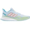 Image de Chaussures de running femme adidas NOVAFVSE X Bleu 39 1/3 EG8596