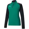 Image de Veste de survêtement femme Puma Team Liga