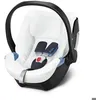 Image de CYBEX - Housses Eponge Aton B2 / Aton 5