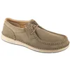 Image de chaussures basses Unisexe - Beige - Birkenstock Pasadena