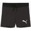 Image de Cuissard court Puma LightSpeed 3Inch noir femme - XL