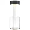 Image de Lampe ai collaboration