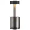 Image de Lampe ai collaboration