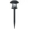 Image de OSRAM SMART+ extérieur