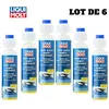 Image de Lave-glace été LIQUI MOLY super concentré LIQUI MOLY - ref : 1379 Contenance : 250ml