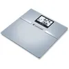 Image de SANITAS SBF 70 - Pèse-personne impédancemètre en verre - Bluetooth